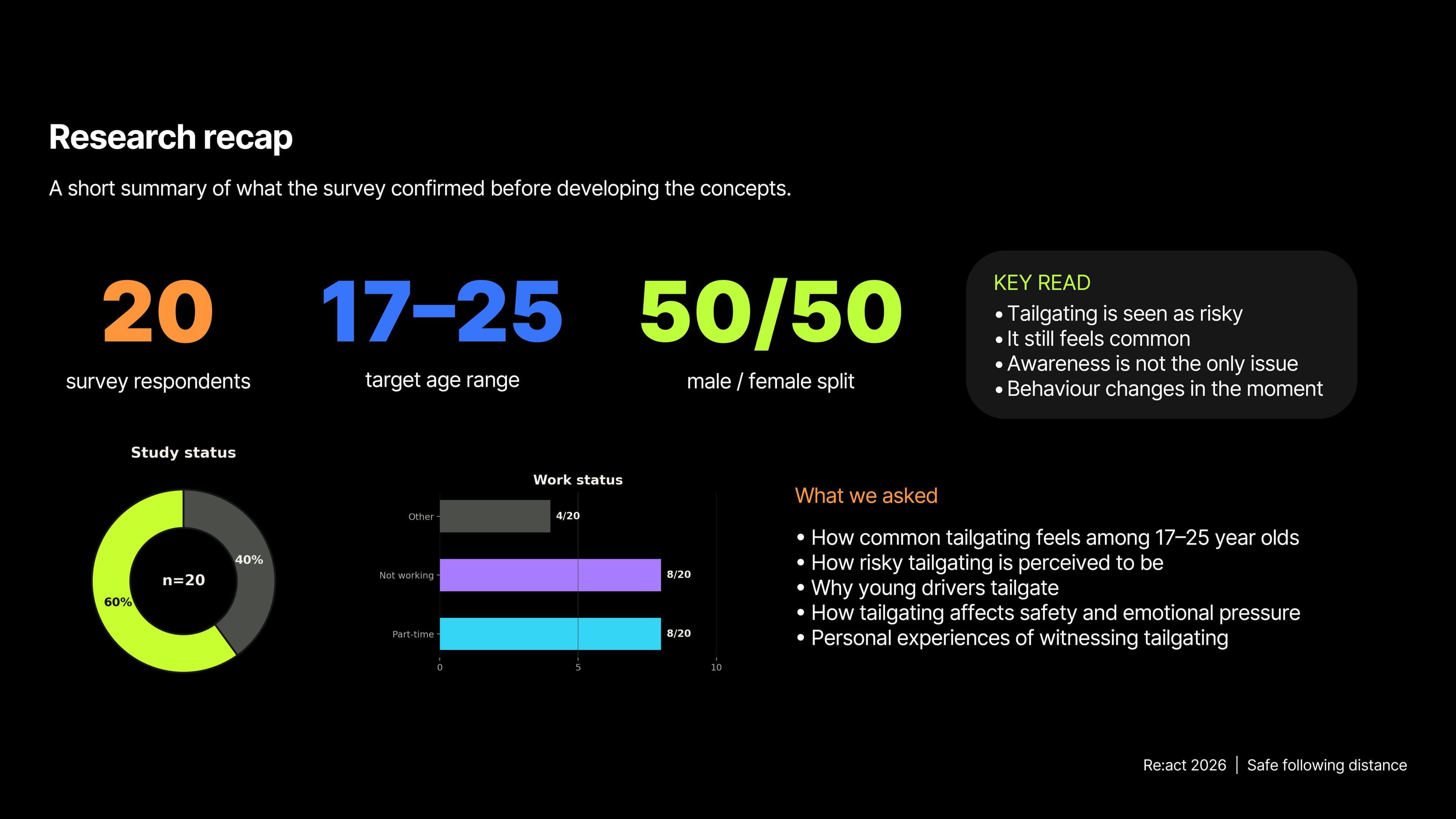Research recap_01