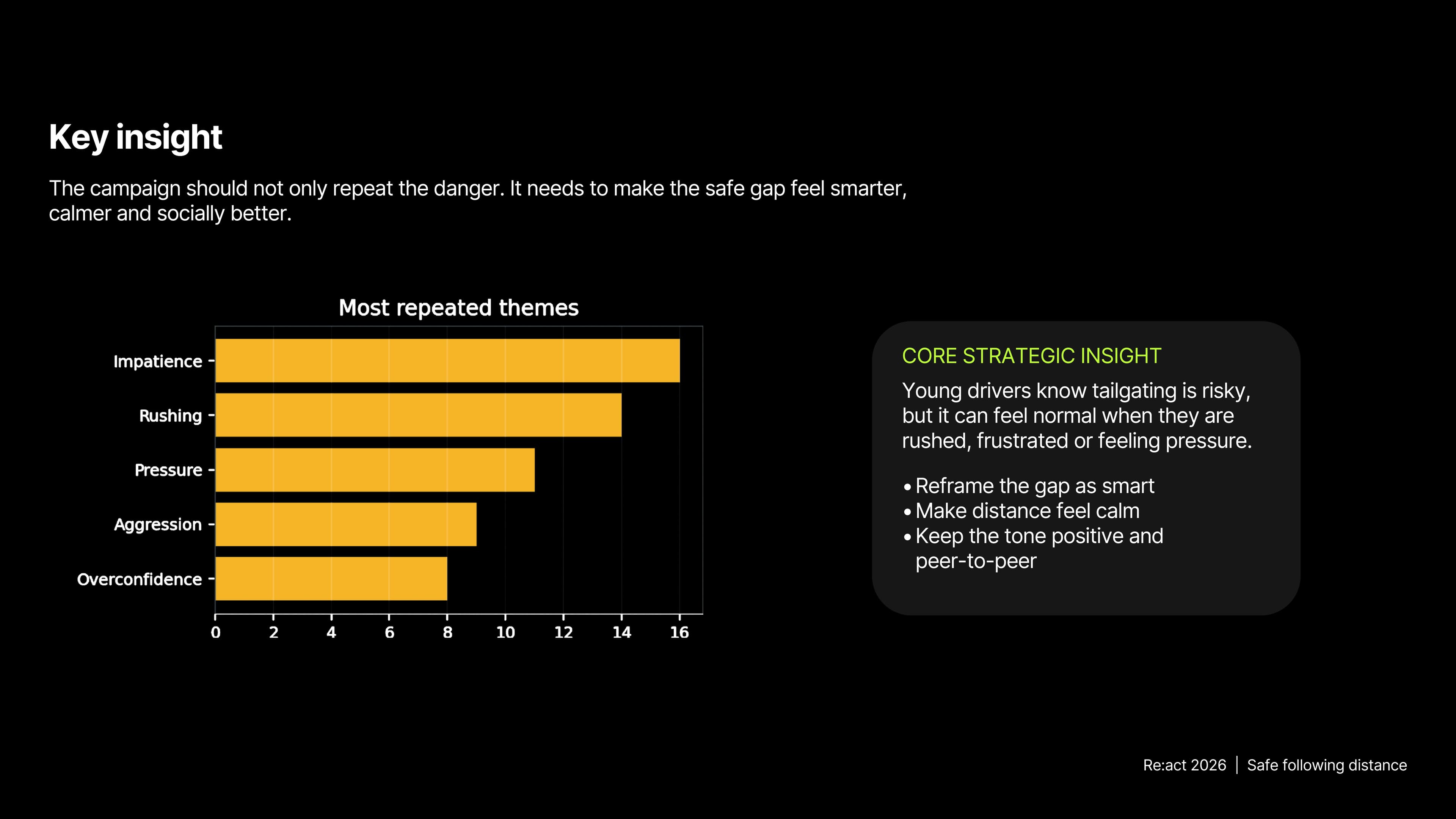 Research recap_02